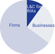 Legal Recruiters